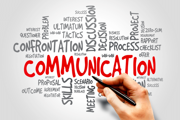 Corporate Training Communication Skills