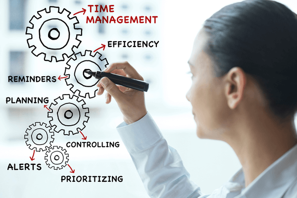Corporate Training Time Management
